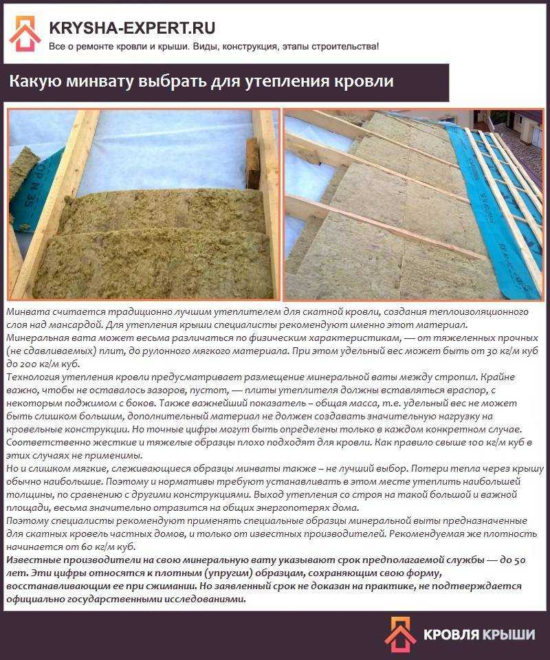Горит ли минеральная вата  сопротивляемость материала к температурам