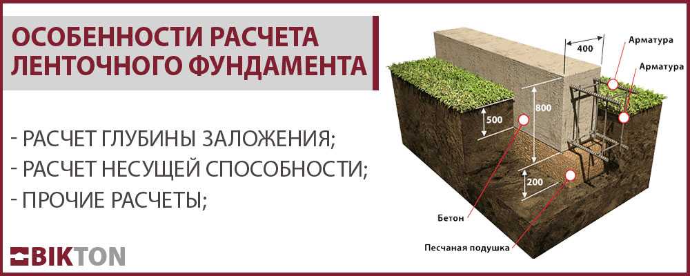 Какой фундамент лучше для дома из пеноблоков в 2 этажа: рекомендации