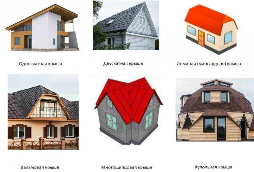 Крыша дома: разновидности, инструкция для самостоятельного строительства