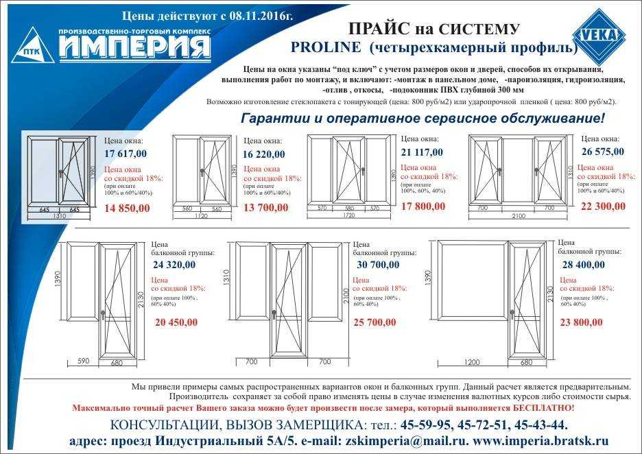 Сколько стоят работы по монтажу пвх