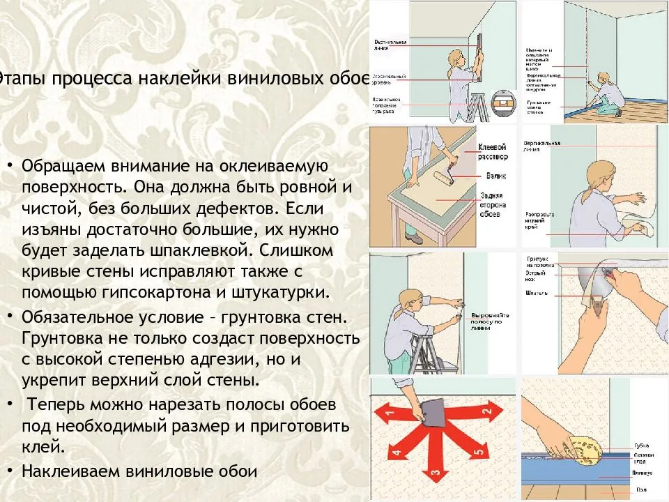 Как клеить виниловые обои самостоятельно: технология поклейки, фото и видео