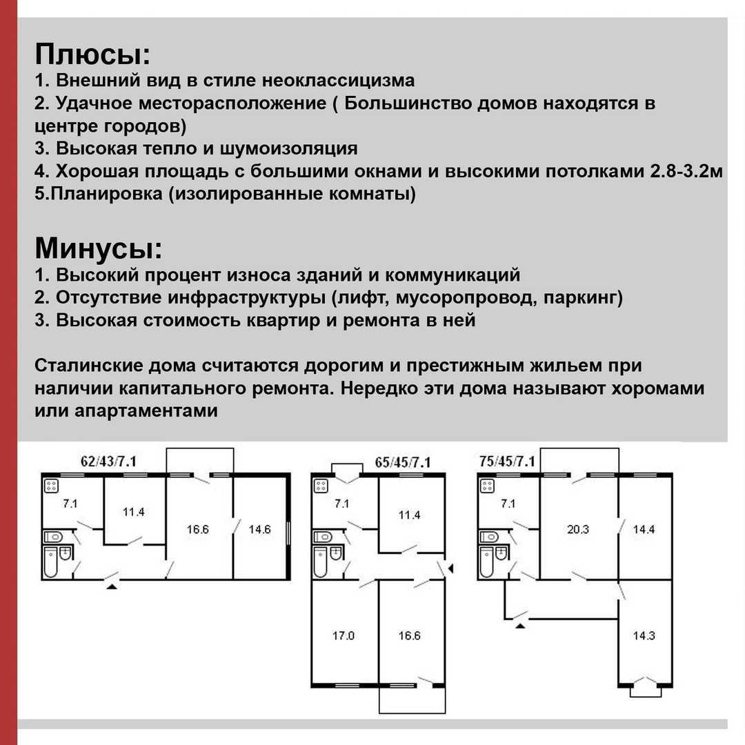 Чем опасны деревянные перекрытия в сталинках?