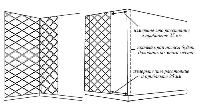 Как клеить обои в углах комнаты и подгонять рисунок