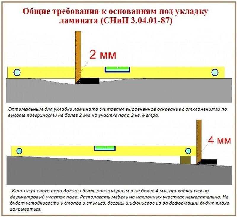 Отделка пола в доме: чем застелить - 13 популярных материалов (фото)