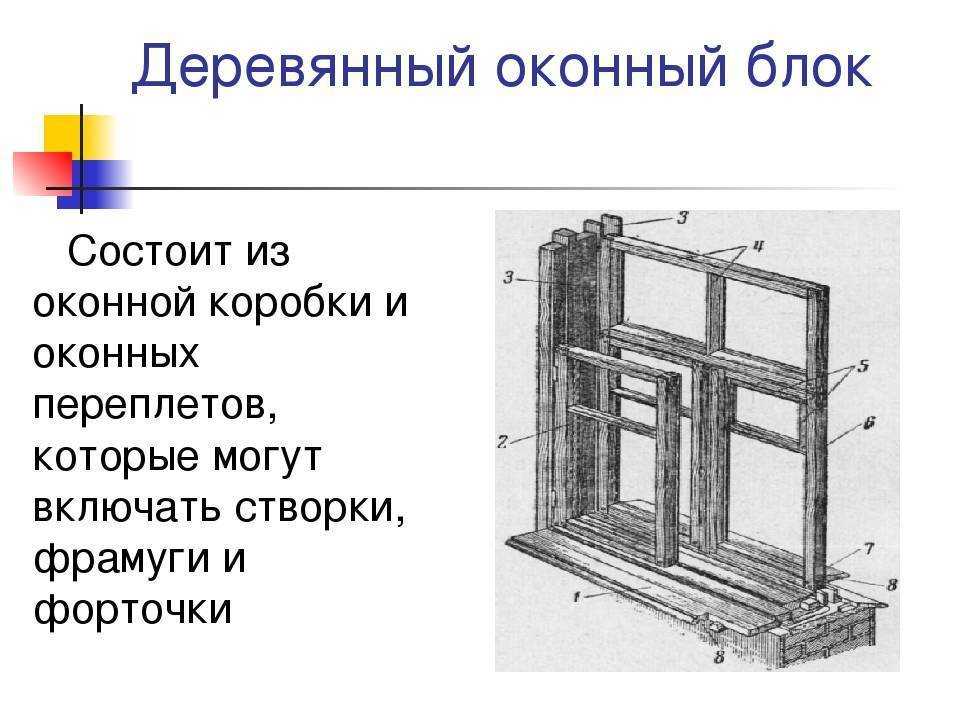 Деревянные окна — руководство для «чайников»