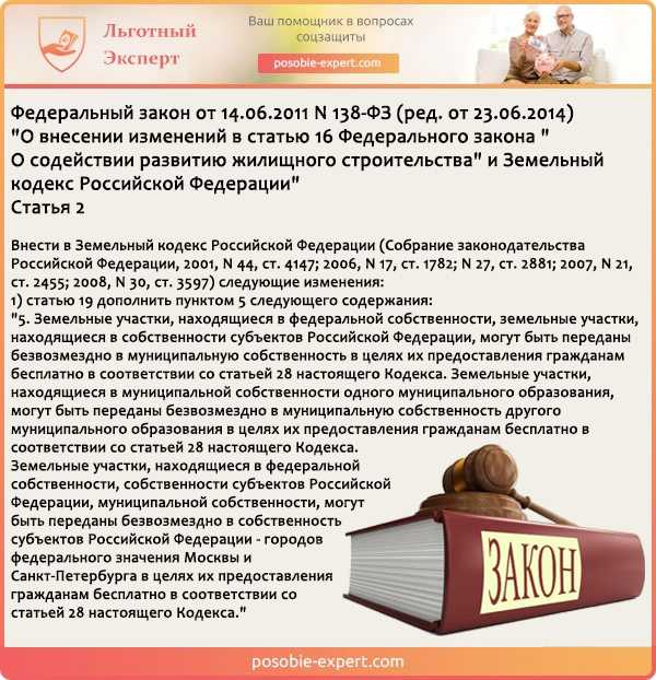 138 фз о земельных участках многодетным