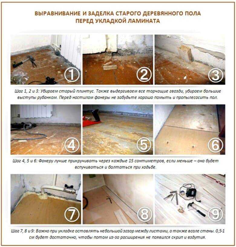 Особенности и правила монтажа шпунтованной влагостойкой дсп