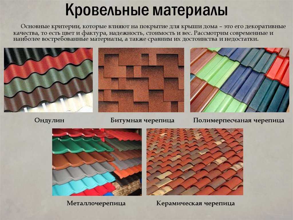 Лучшая рулонная гидроизоляция