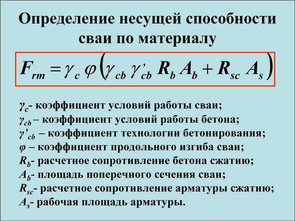 Методы определения несущей способности сваи - строительный журнал palitrabazar.ru