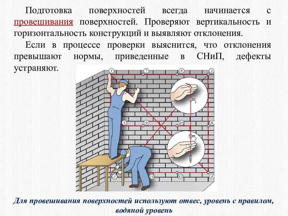 Подготовка поверхности под оштукатуривание: бетонной, кирпичной