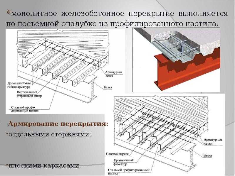 Как правильно сделать монолитное перекрытие по профнастилу
