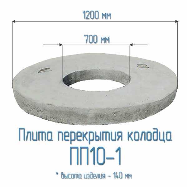 Как устанавливается плита покрытия колодца?