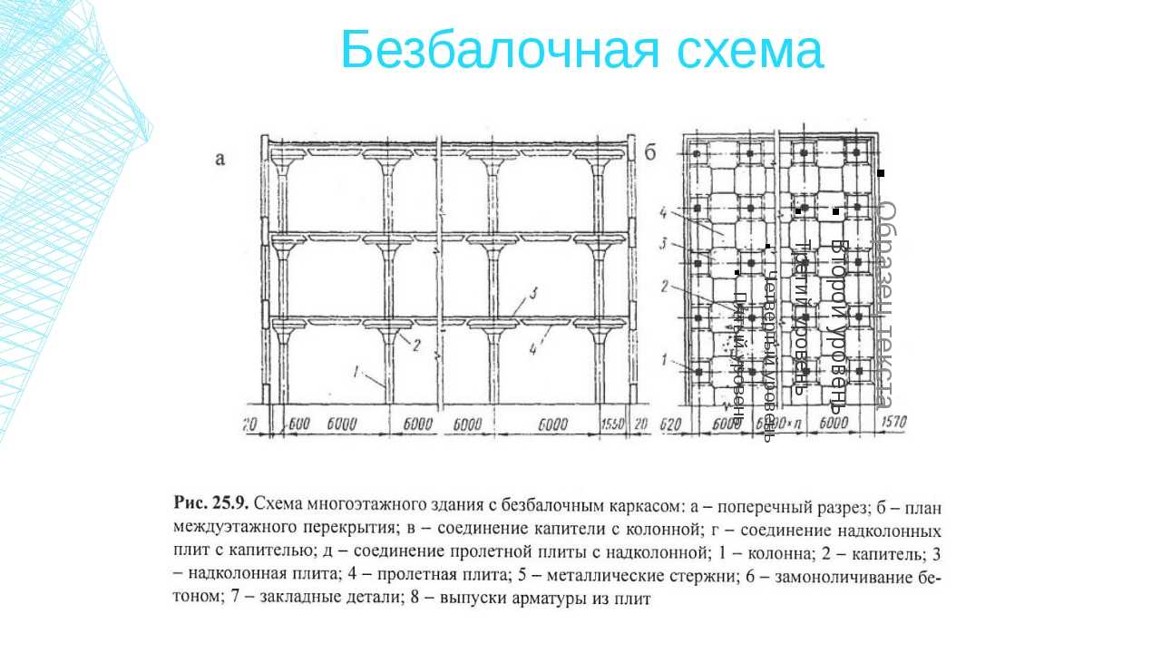Монтаж многоэтажных зданий безбалочной конструкции