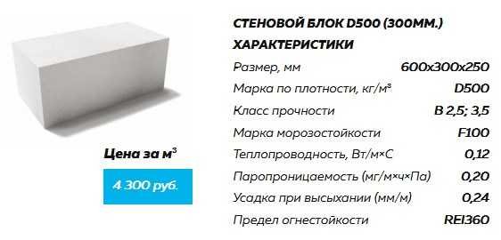 Какой газобетонный блок выбрать для несущих стен: характеристики и марки газобетона для наружных и внутренних конструкций, особенности кладки