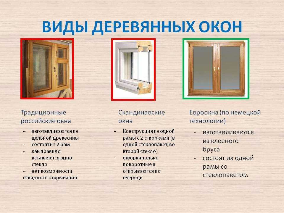 Разновидности пластиковых окон по виду профиля и стеклопакета