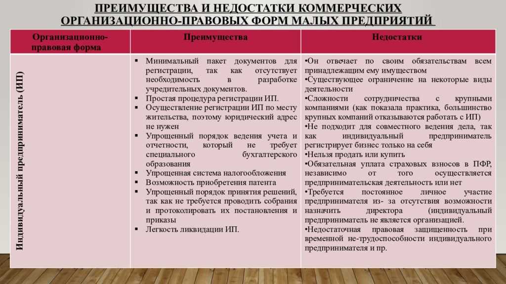Сборка дома из профилированного бруса самостоятельно