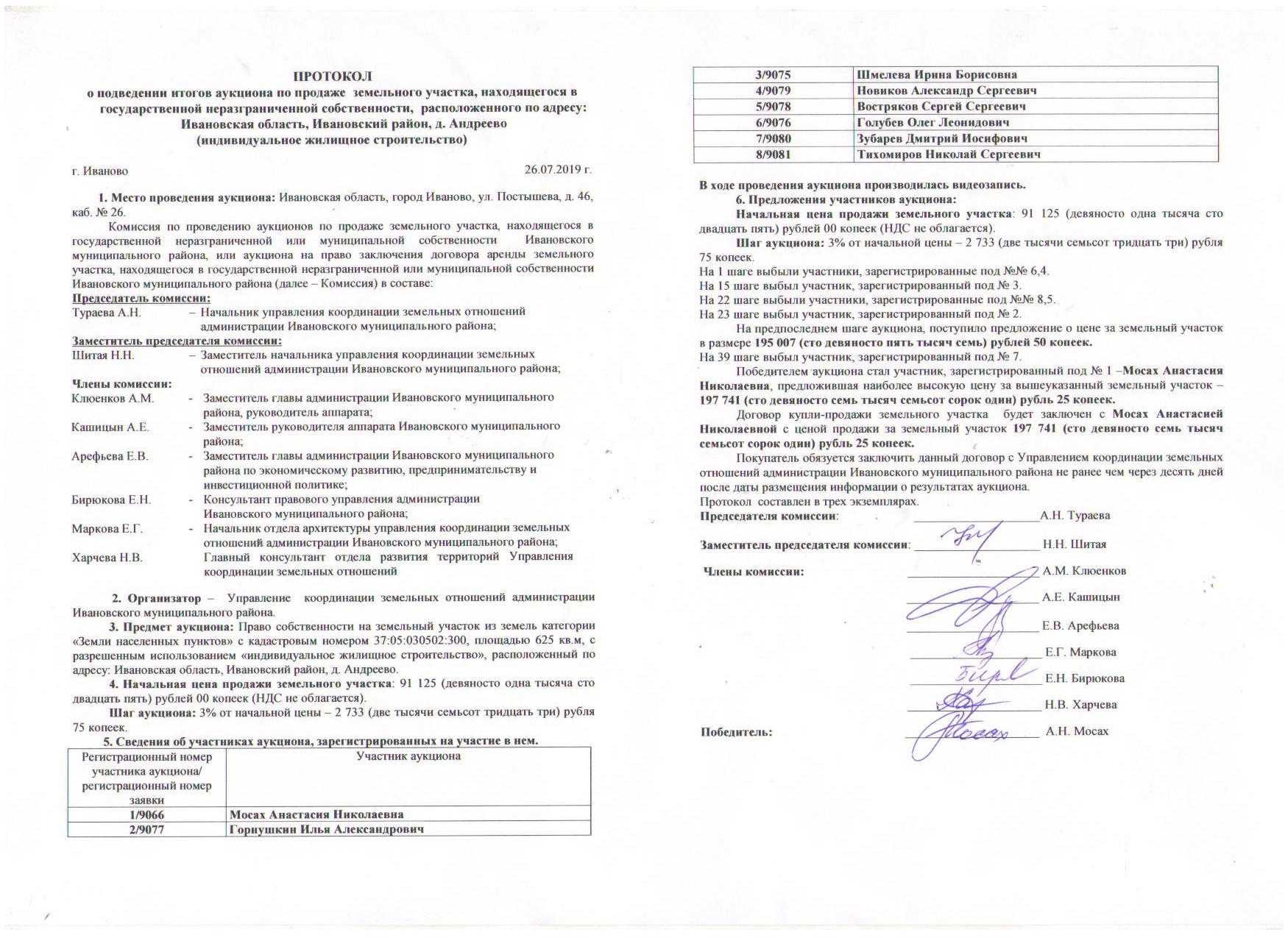 Нюансы аренды земли у государства под бизнес