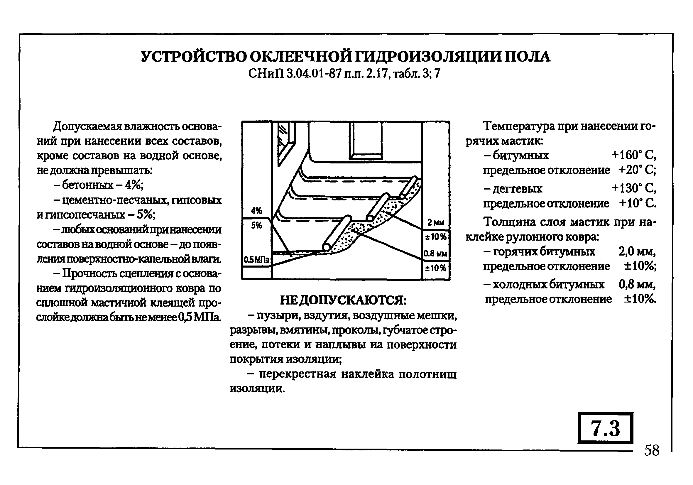 Полусухая стяжка пола: технология, плюсы и минусы