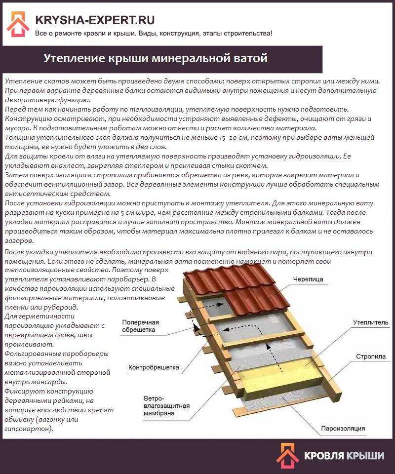 Как определить необходимое количество утеплителя для крыши: профессиональный гайд