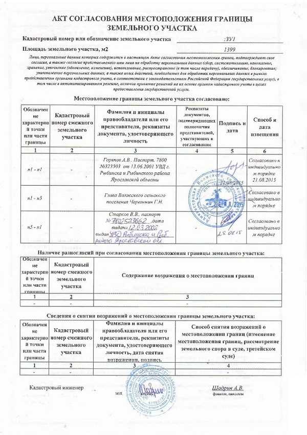 Как проходит межевание земельного участка между соседями
