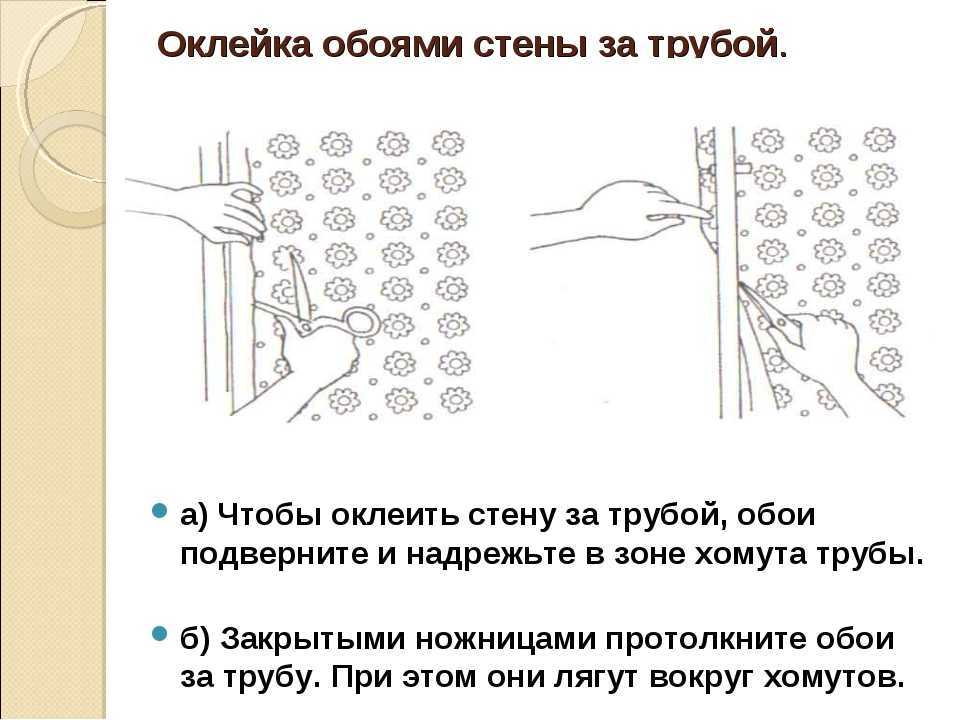 Что необходимо знать о виниловых обоях с бумажной основой