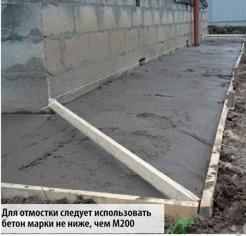 Отмостка из бетона своими руками — пошаговая инструкция