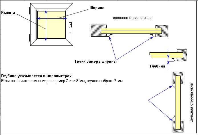 Как правильно сделать замер под пластиковое окно своими руками
