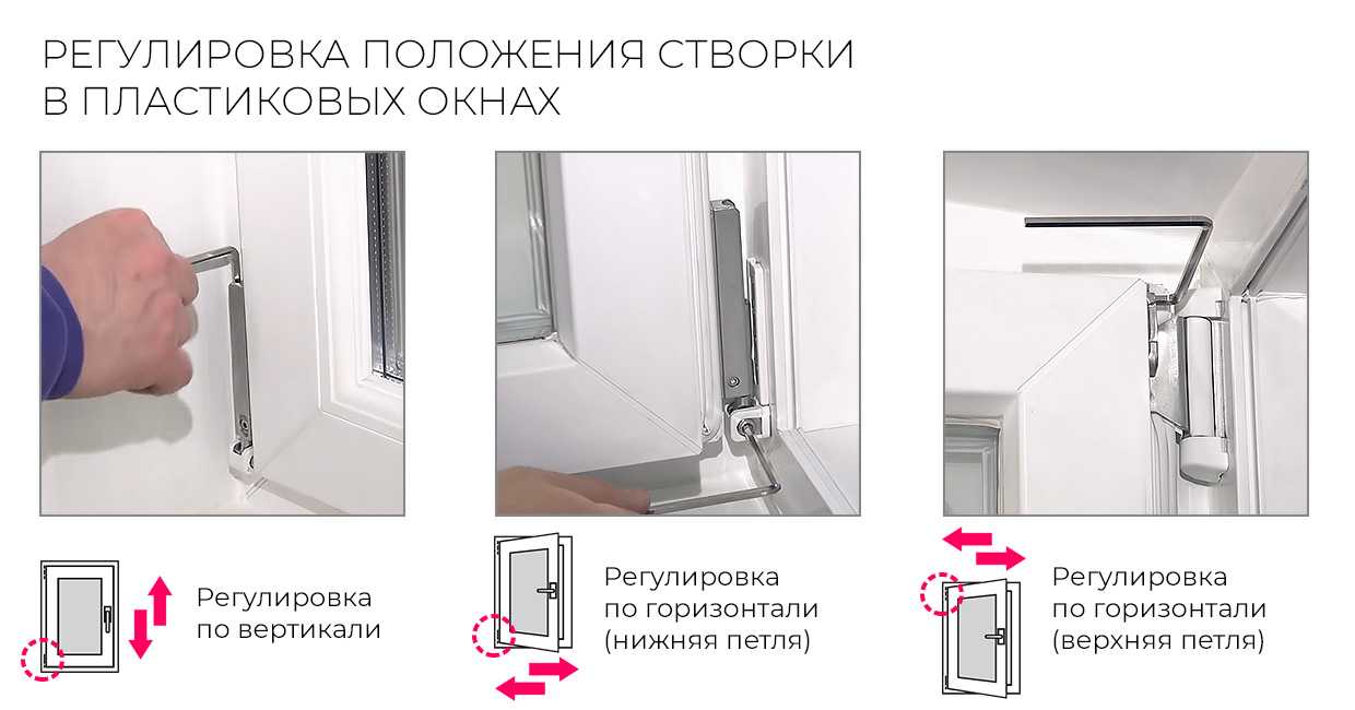 Как происходит регулировка пластиковых окон Рехау на зиму и лето Можно ли самостоятельно отрегулировать на летний режим и зимний, какие инструменты нужны для настройки, возможные сложности