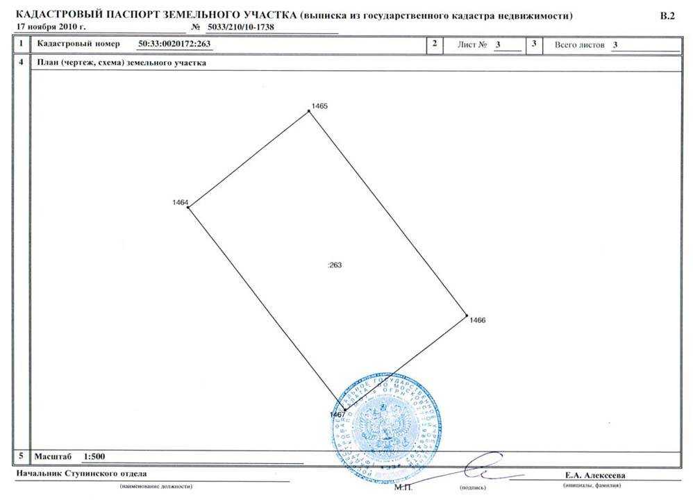 Кадастровый паспорт земельного участка: образец, как выглядит, описание