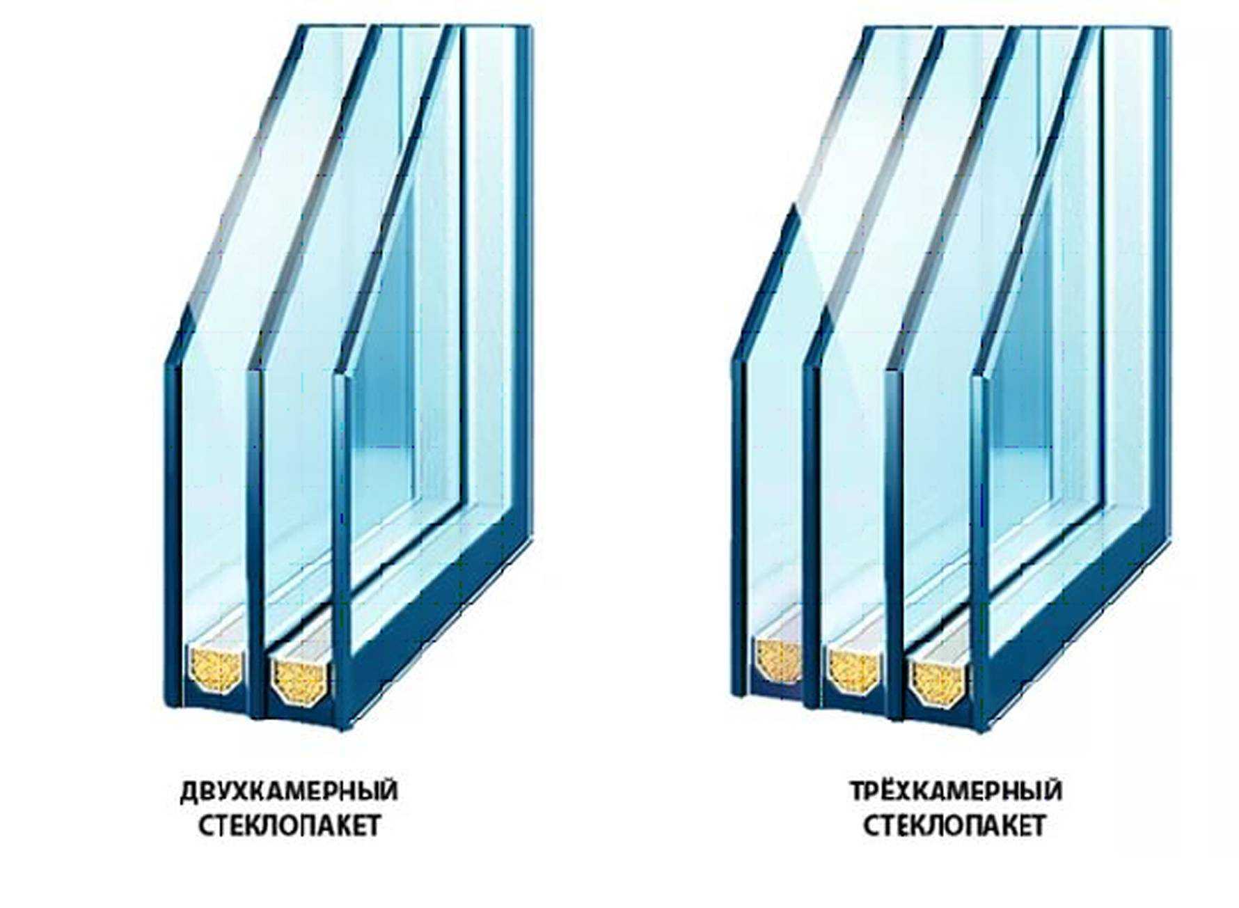 Трехкамерный стеклопакет: плюсы и минусы