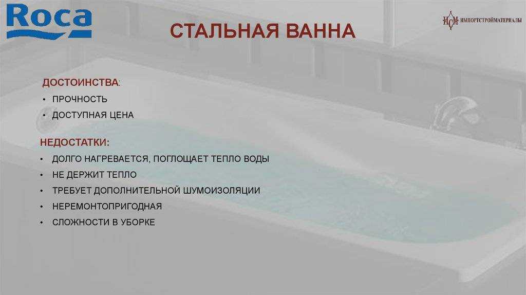 Что лучше - акриловая или стальная ванна?