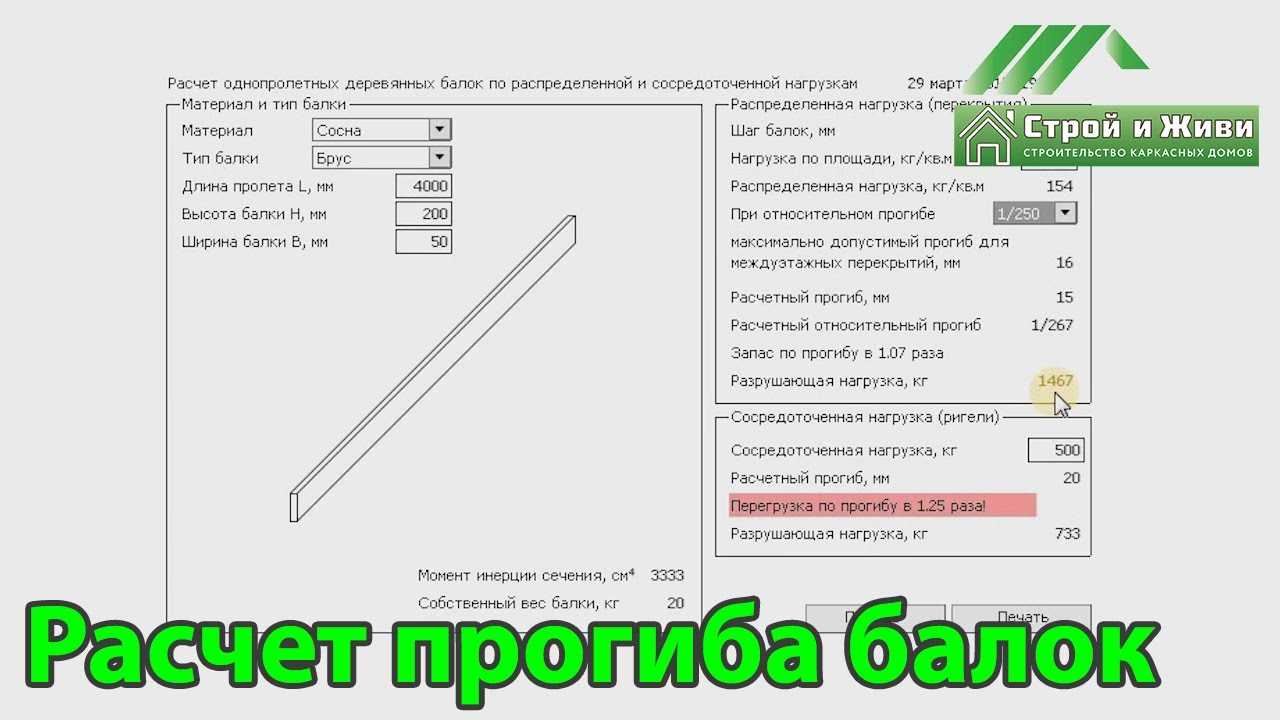 Межэтажное перекрытие по деревянным балкам: расчёт по сборным нагрузкам и допустимому прогибу — викистрой