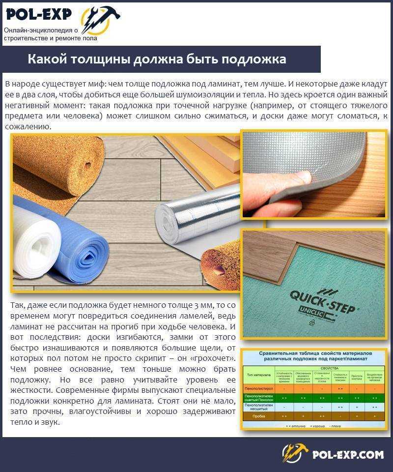 Какую подложку под ламинат лучше использовать?