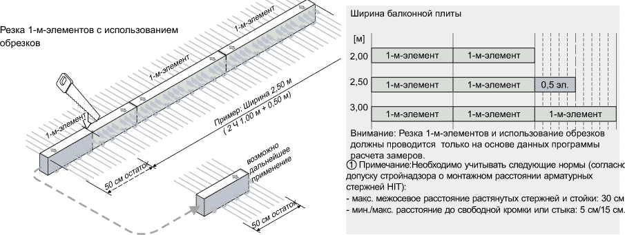 Ремонт балконной плиты и его особенности
