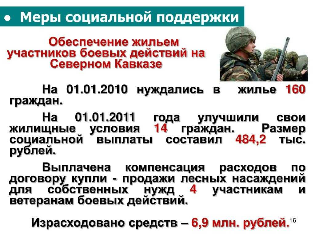 Положен ли земельный участок ветерану боевых действий
