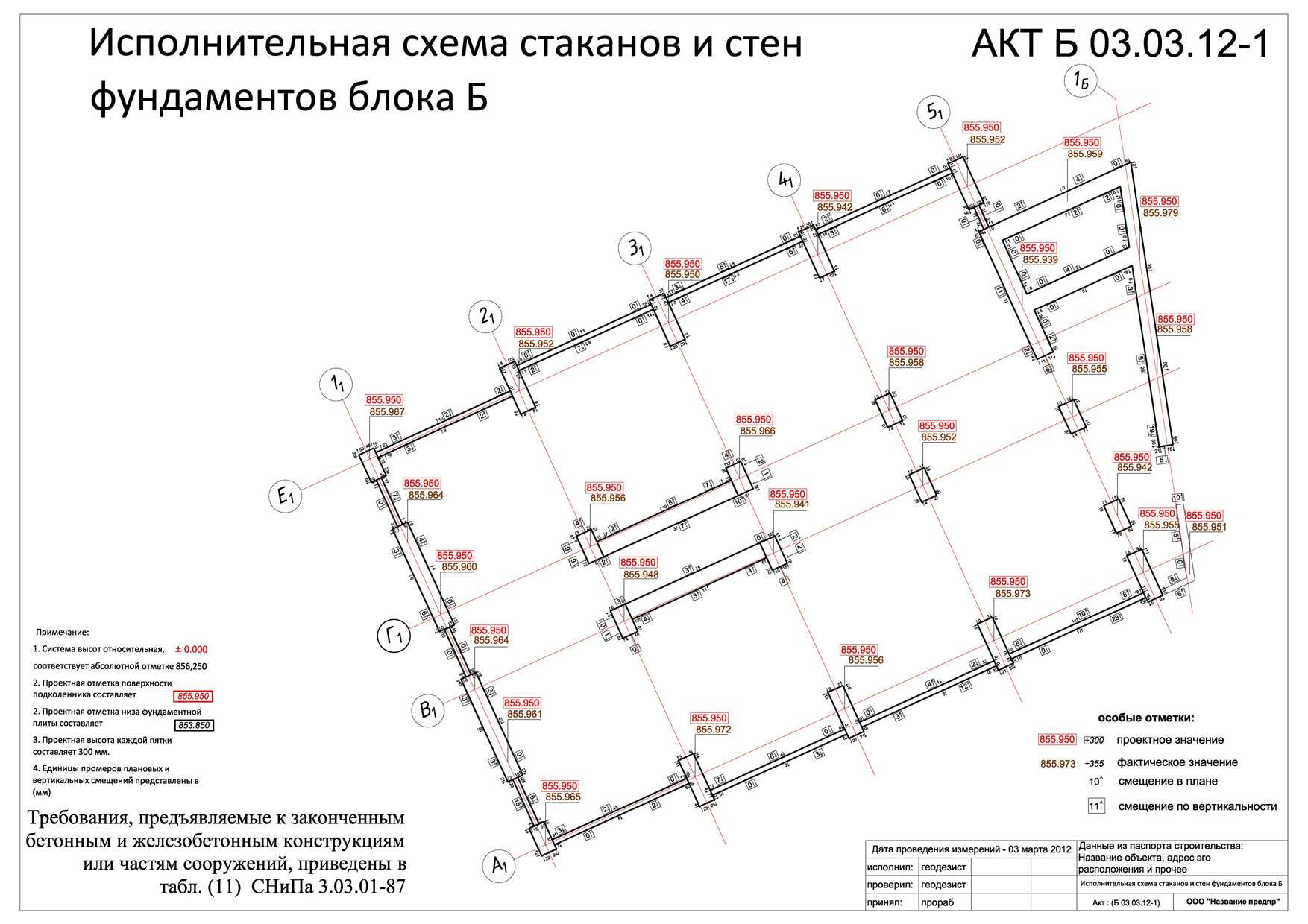 Контрольно-исполнительная геодезическая съемка (кис)