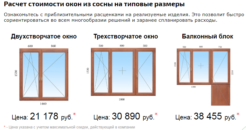 Размеры пластиковых окон