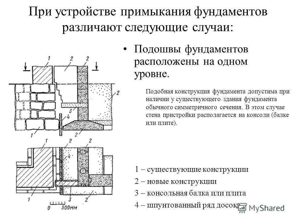 Как соединить два фундамента между собой: как связать два фундамента между собой: старый и новый