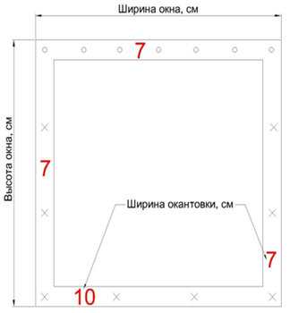 Монтаж мягких окон своими руками