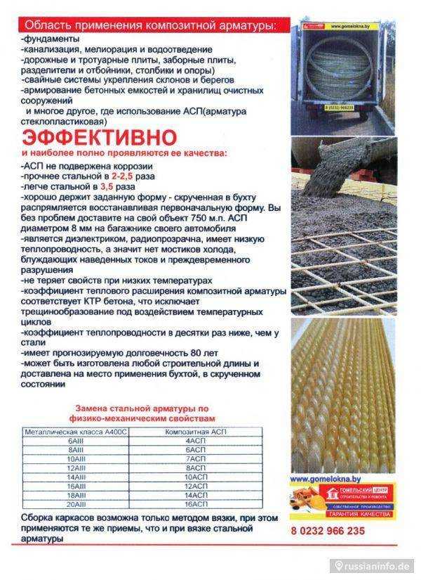 Композитные материалы для фундамента - профи огород